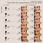 Load image into Gallery viewer, Armani Luminous Silk Foundation
